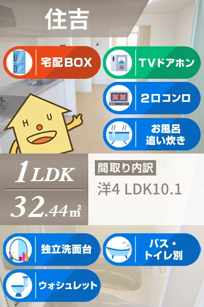 ナリッシュ・コート 103のお部屋の特徴