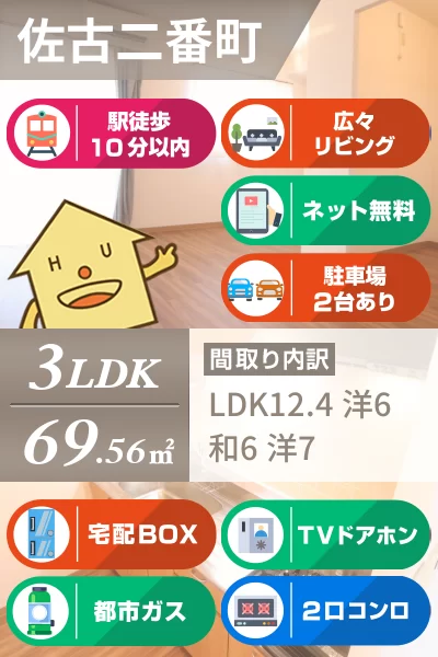 フォブール佐古 B棟 101のお部屋の特徴