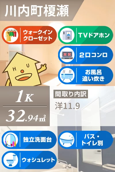 AKARI 101のお部屋の特徴