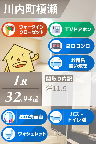 AKARI 102のお部屋の特徴