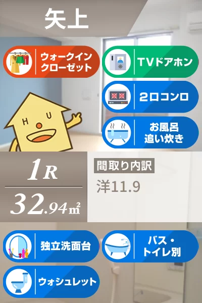 サン・メゾン A 102のお部屋の特徴