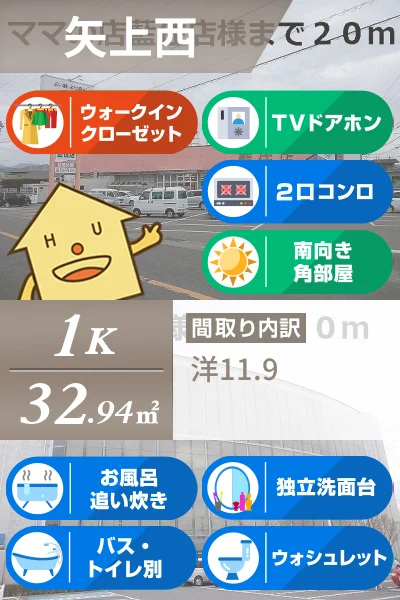 サン・メゾン A 105のお部屋の特徴