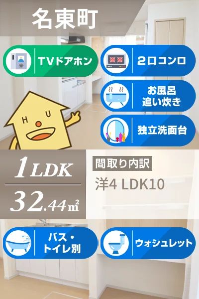 クラール名東イースト C 105のお部屋の特徴