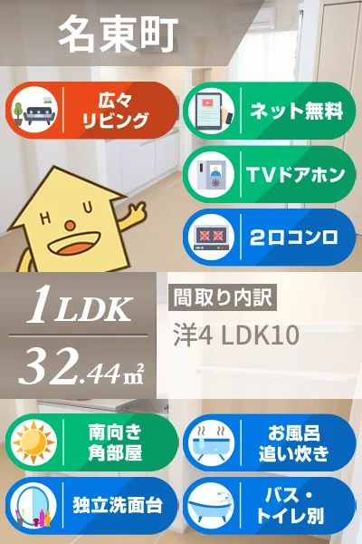 ルミナス名東 I 105のお部屋の特徴