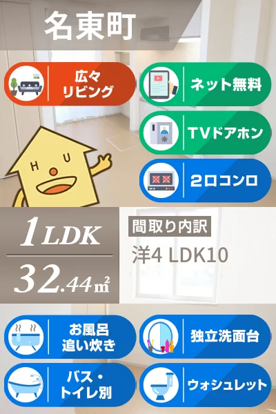 ルミナス名東 I 106のお部屋の特徴