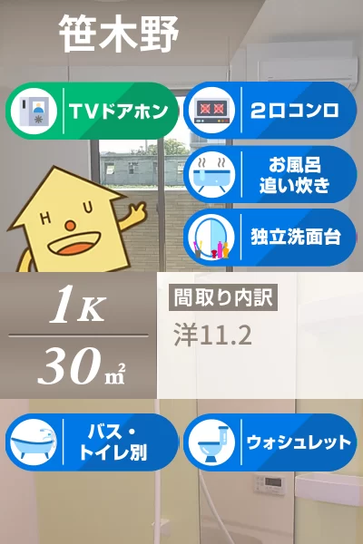 スプレンドーレ 102のお部屋の特徴