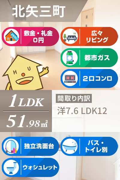 グランディール矢三A 101のお部屋の特徴