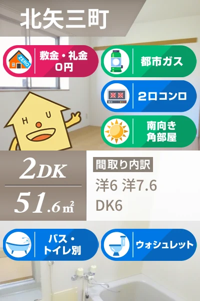 グランディール矢三A 102のお部屋の特徴