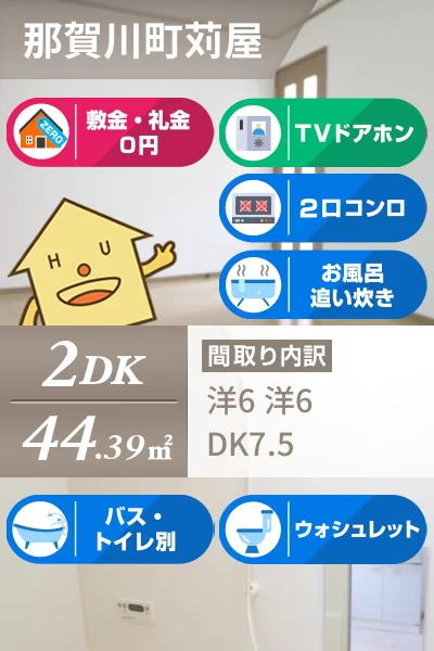 ソレイユ・ルヴァンB 102のお部屋の特徴