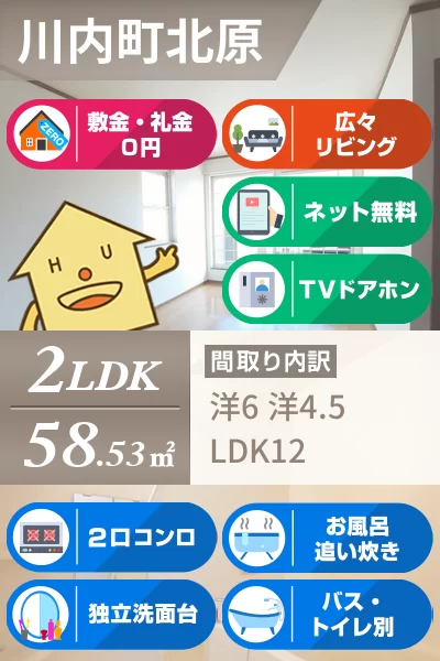 アウローラ I 201のお部屋の特徴