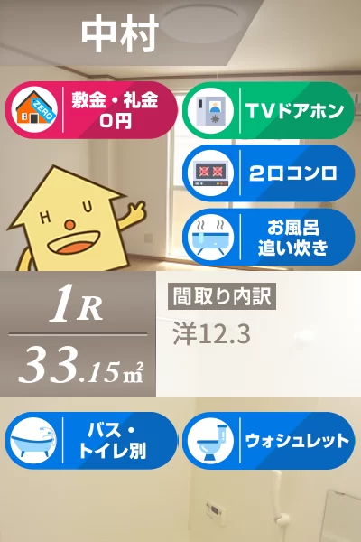 ソレイユ北島 B 101のお部屋の特徴