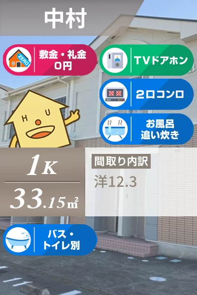 ソレイユ北島 B 102のお部屋の特徴