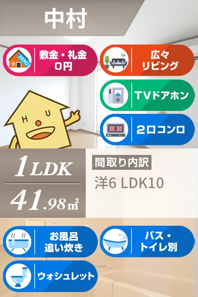 ソレイユ北島 B 201のお部屋の特徴