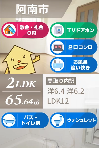 サンシェール A 201のお部屋の特徴