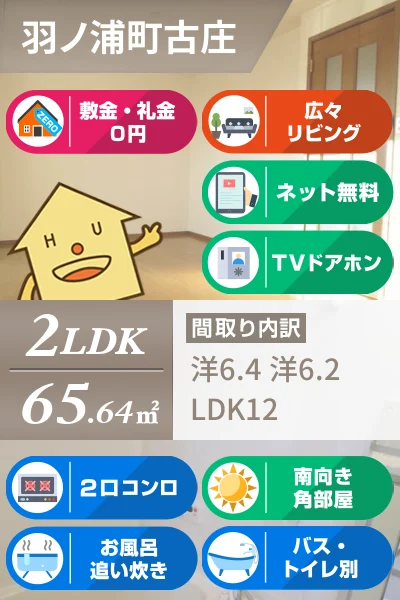 サンシェール A 202のお部屋の特徴