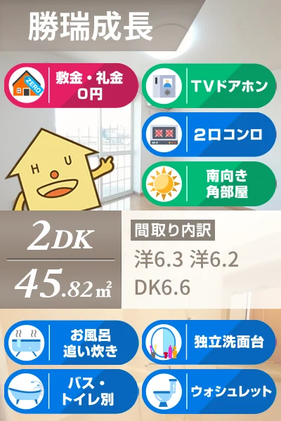 ベルメゾン ハラダA 102のお部屋の特徴