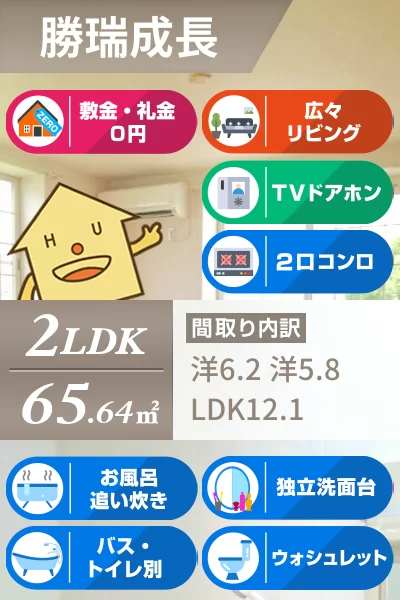 ベルメゾン ハラダA 201のお部屋の特徴