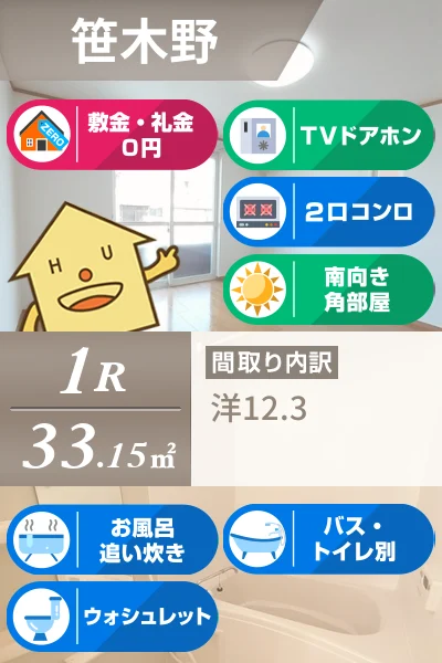 ヴィヴァーチェ 春日野 B 103のお部屋の特徴