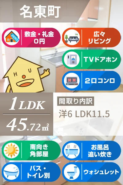 マスターズA 101のお部屋の特徴