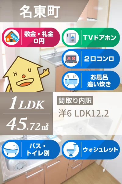 マスターズA 103のお部屋の特徴