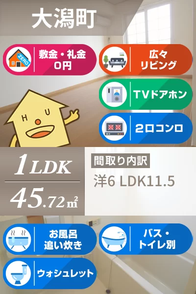 ティンバーハイツ 102のお部屋の特徴