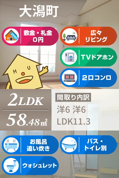ティンバーハイツ 201のお部屋の特徴