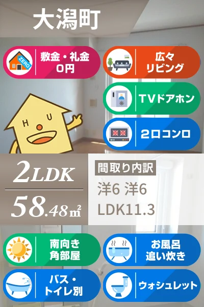 ティンバーハイツ 202のお部屋の特徴