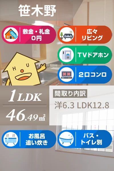 エスポワール 101のお部屋の特徴