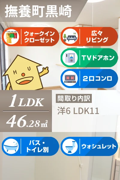 ランブロス 202のお部屋の特徴