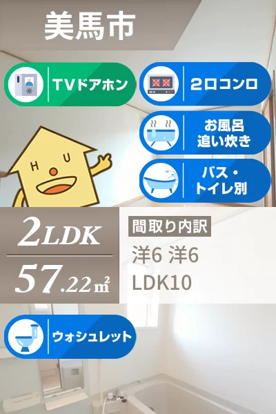 ニューカムリーA 201のお部屋の特徴