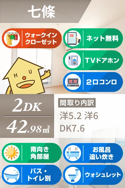 グリーン ウイング W 101のお部屋の特徴
