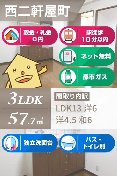 サンセール二軒屋ウエスト 103のお部屋の特徴