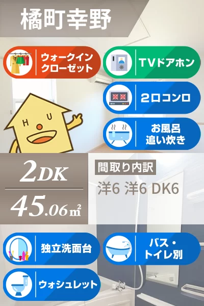 ポート・レーゼ 幸野 101のお部屋の特徴