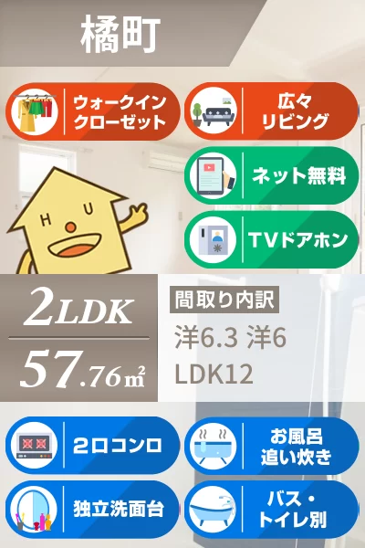 ポート・レーゼ 幸野 201のお部屋の特徴