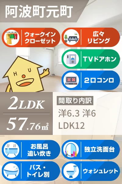 ラ・フォーレB 201のお部屋の特徴