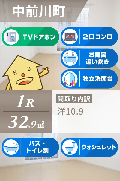 グランツ 101のお部屋の特徴