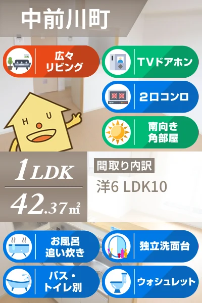 グランツ 201のお部屋の特徴