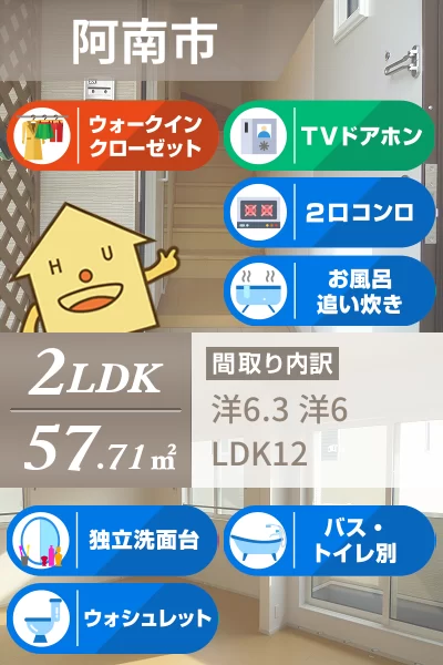 ライトブレス B 201のお部屋の特徴