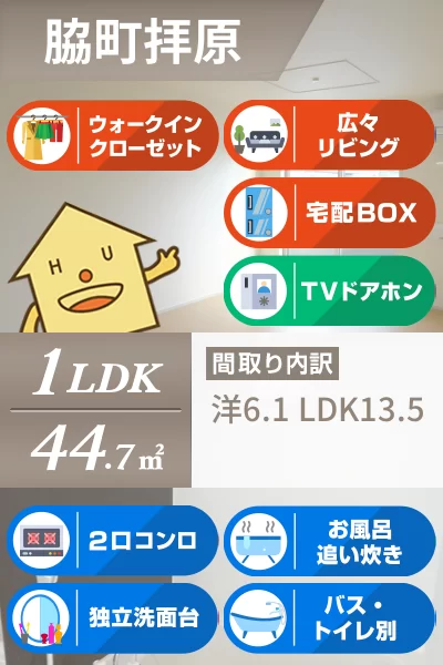 ネオ キャッスルII 102のお部屋の特徴