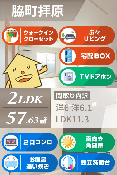 ネオ キャッスルII 201のお部屋の特徴