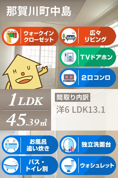 ルーナ 101のお部屋の特徴