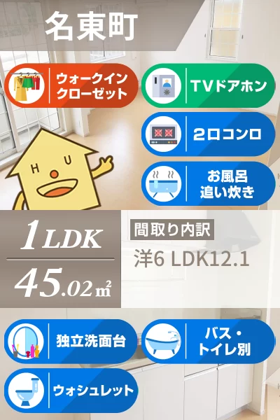 エトワール 102のお部屋の特徴