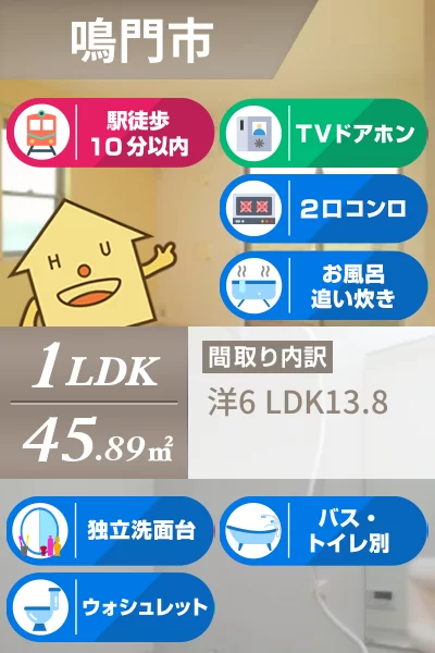 グラース ヴァイオレット 101のお部屋の特徴