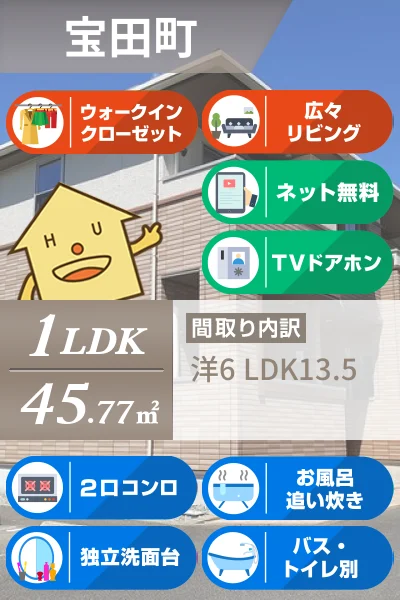 ハーベスト25B 105のお部屋の特徴