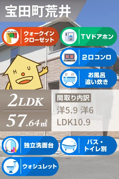 ハーベスト25B 201のお部屋の特徴