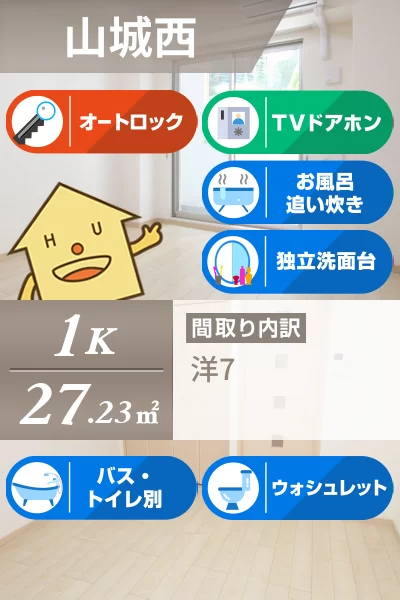 ウェザリア 202のお部屋の特徴