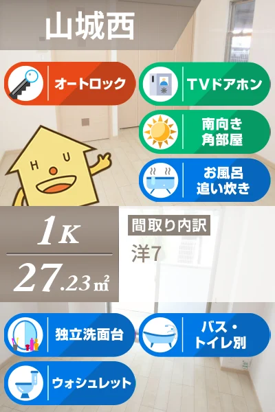 ウェザリア 203のお部屋の特徴