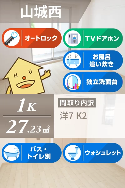 ウェザリア 303のお部屋の特徴