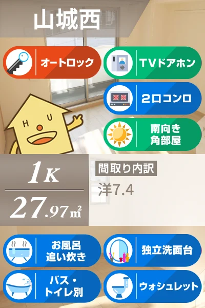ウェザリア 405のお部屋の特徴