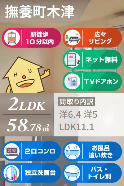 ウィルレジデンスIX 203のお部屋の特徴